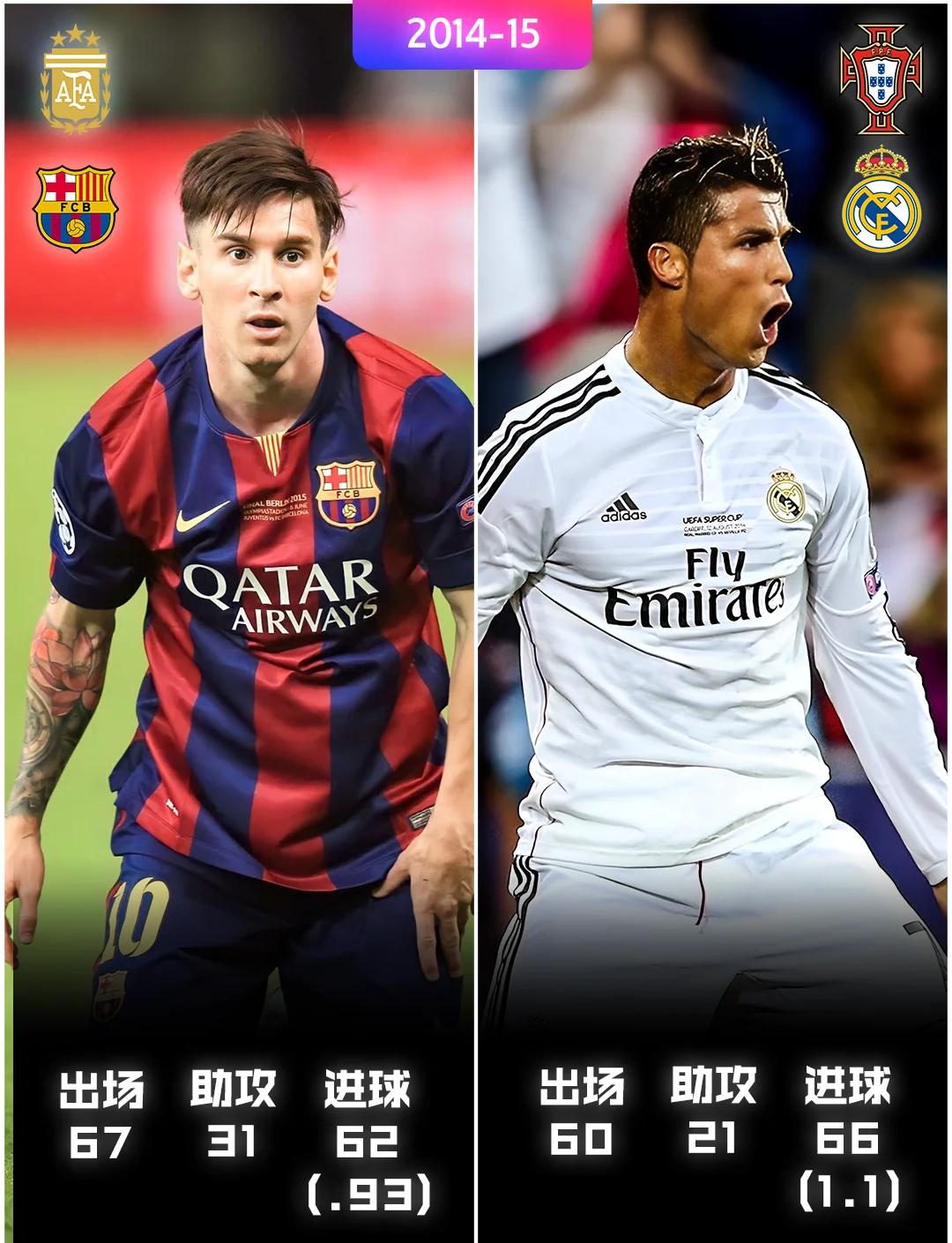 电竞平台-C罗新星重要助攻表现突出，DWG前途光明！(巴西潜力新星排行00后)