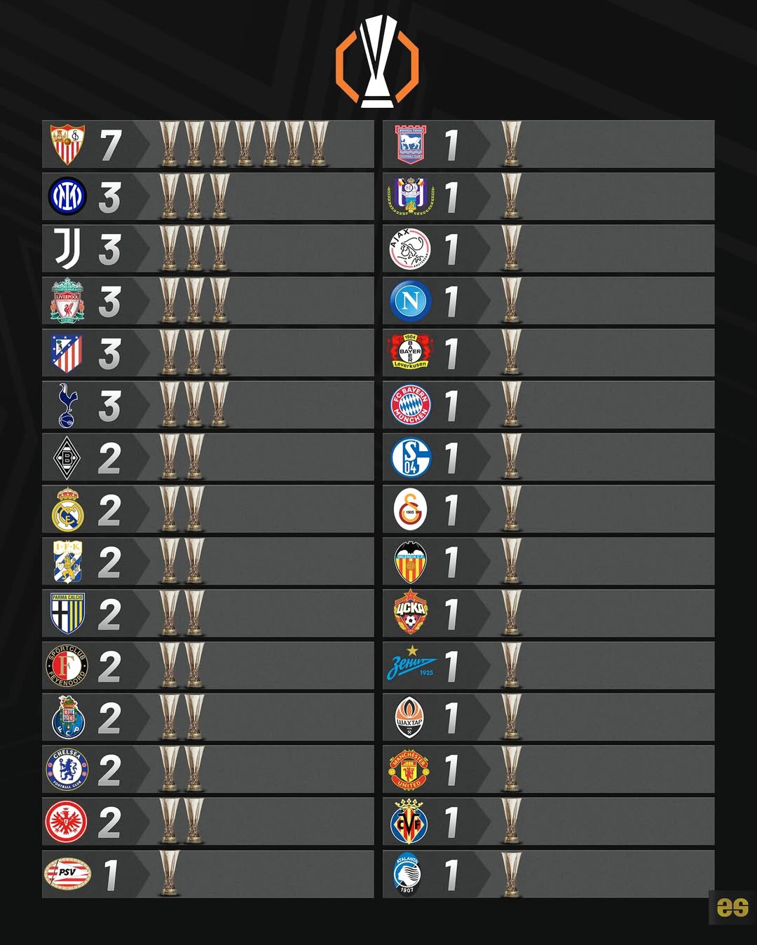 电竞赛事-关于欧超杯倒计时，底特律活塞冲刺阶段防线松动，细节引发关注，话题不断，团队化学反应显著的信息